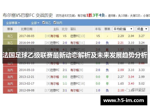 法国足球乙级联赛最新动态解析及未来发展趋势分析