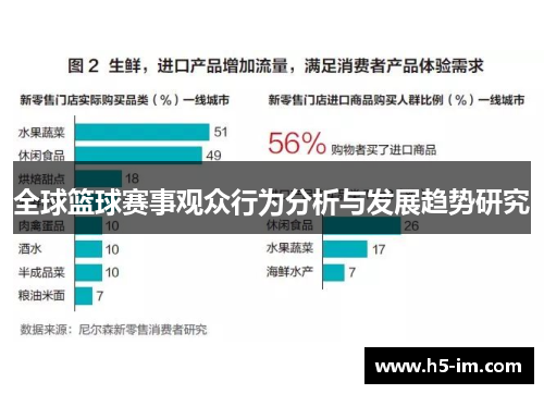 全球篮球赛事观众行为分析与发展趋势研究