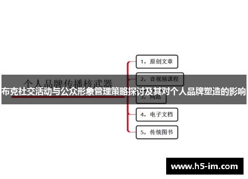 布克社交活动与公众形象管理策略探讨及其对个人品牌塑造的影响
