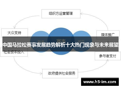 中国马拉松赛事发展趋势解析十大热门现象与未来展望