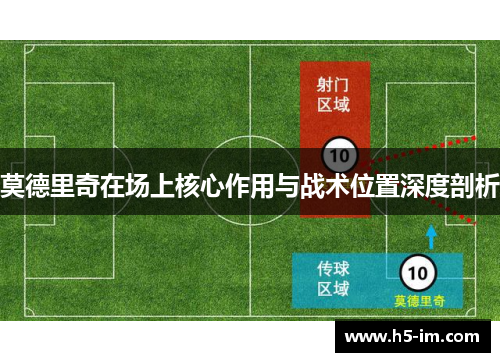 莫德里奇在场上核心作用与战术位置深度剖析